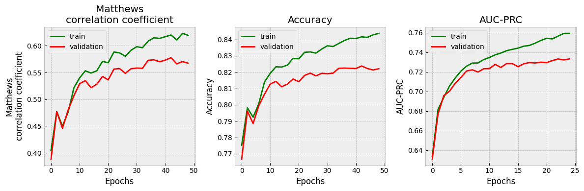 _images/resp_toolkit_classification_example_17_0.png